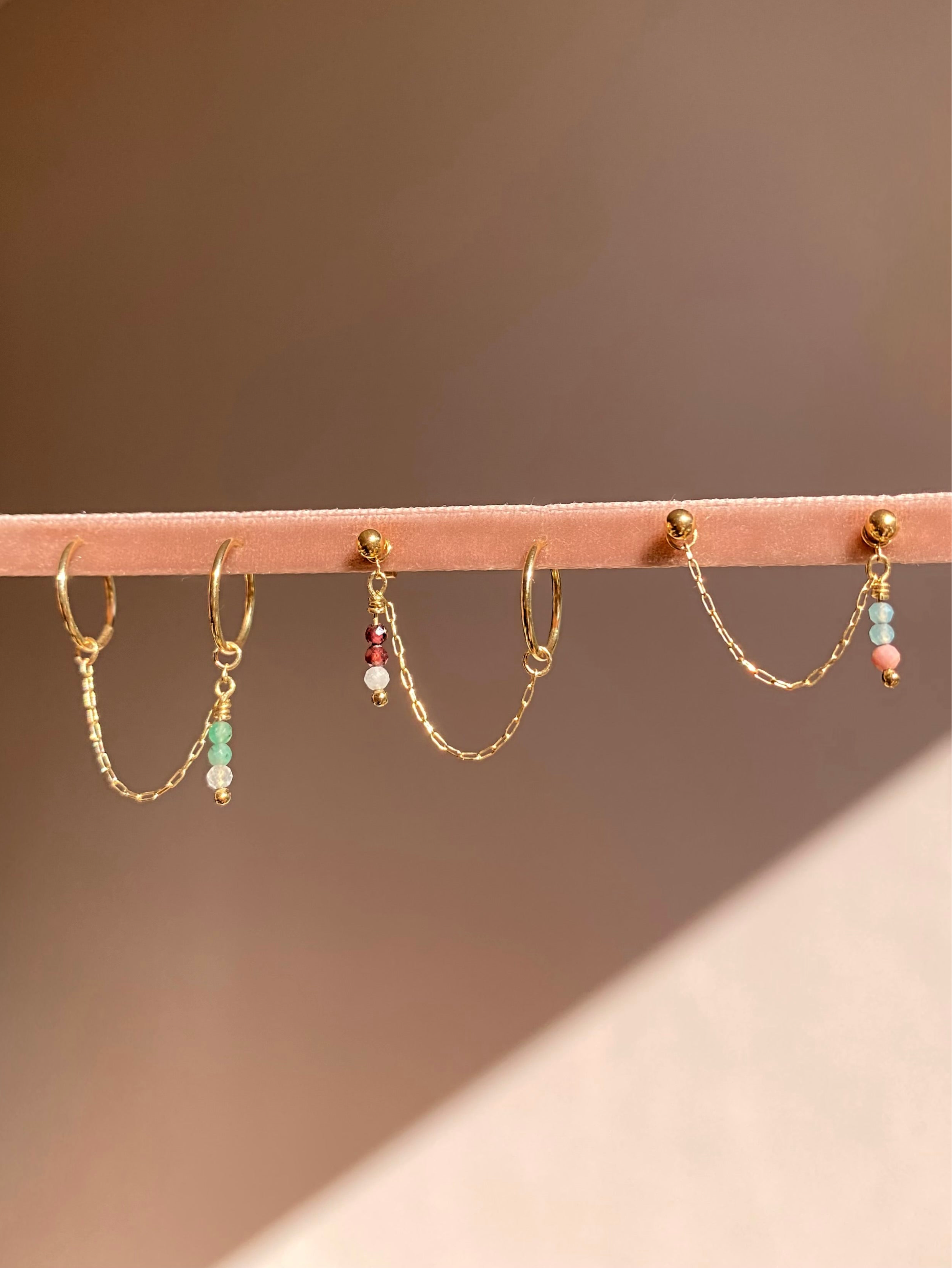 ⸰ Joli Chain Add-On