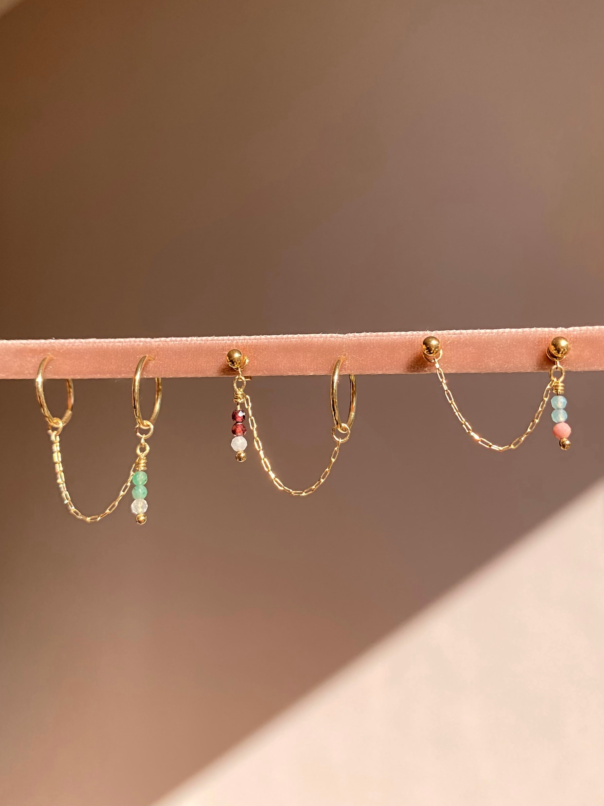 ⸰ Joli Chain Add-On